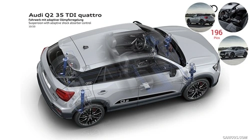 Audi Q2-ophanging